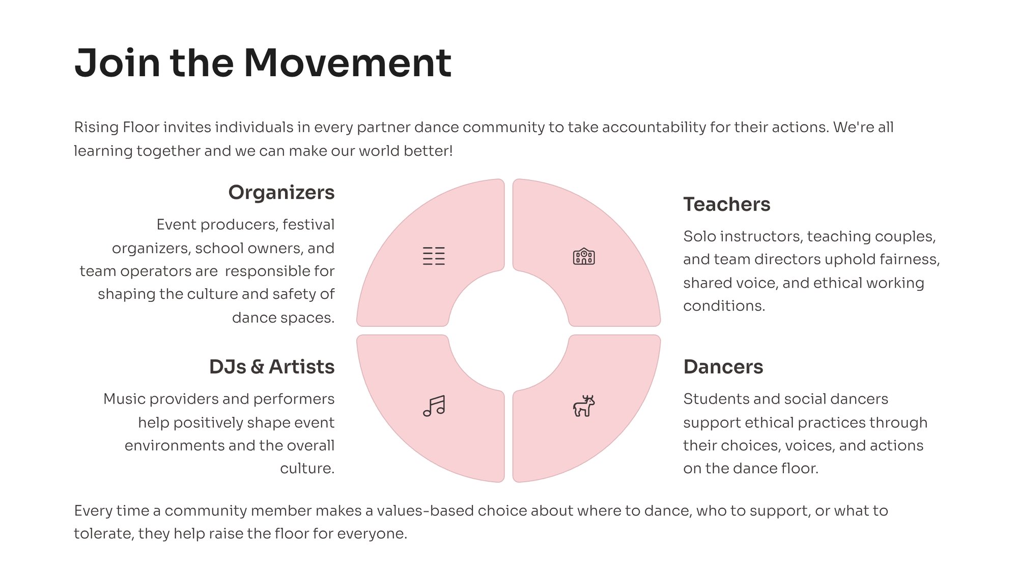 10_Join-the-Movement-1
