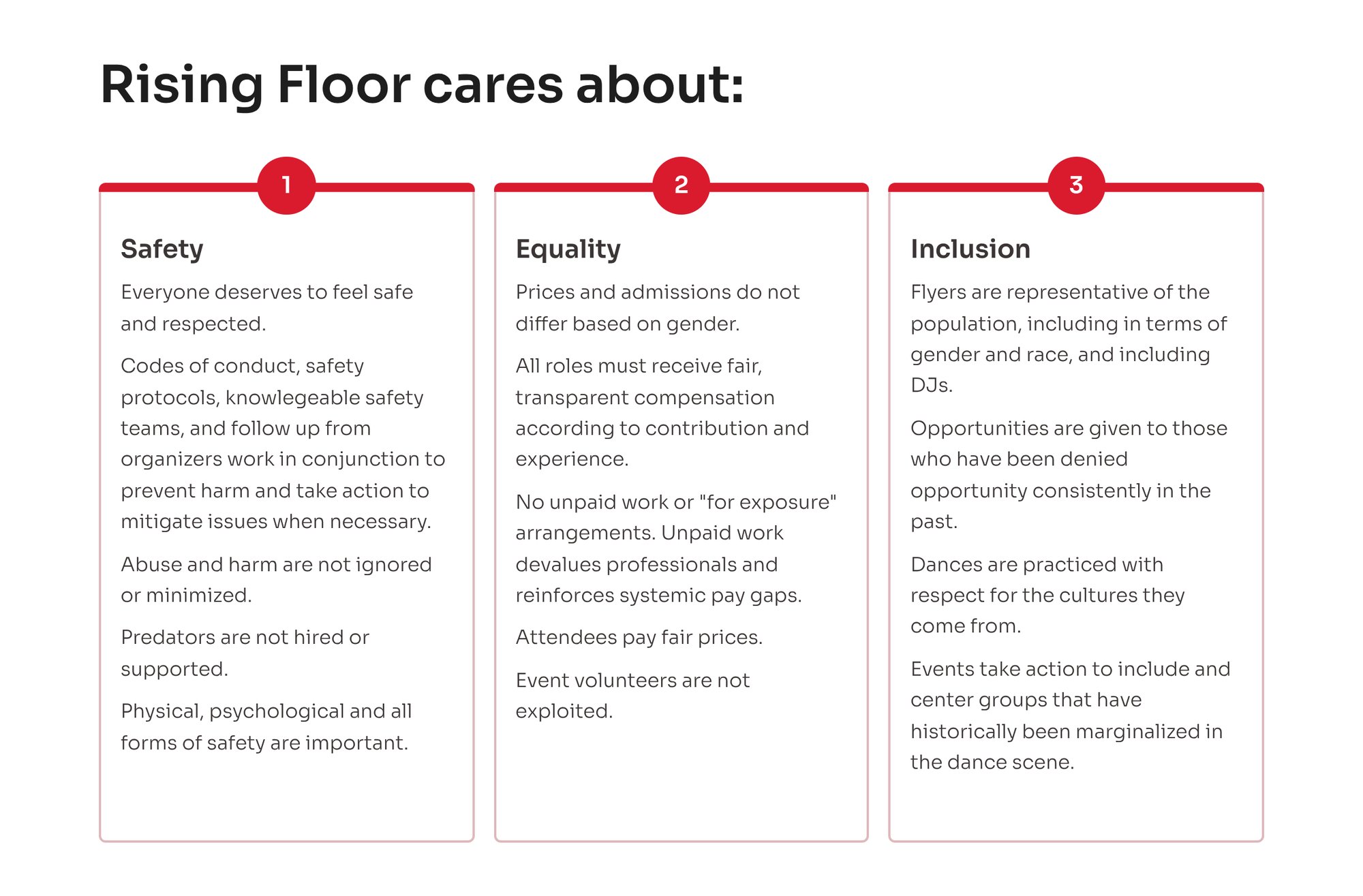 2_Rising-Floor-cares-about